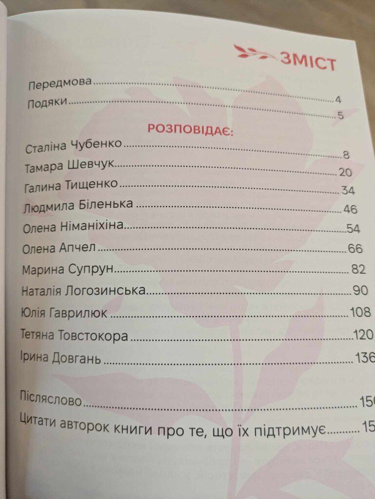 Хроніки спротиву